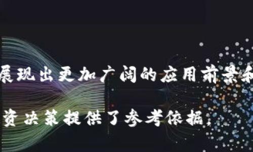 探索虚拟币CCNY：未来数字货币的崛起与应用前景

虚拟币, CCNY, 数字货币, 区块链技术/guanjianci

在数字货币和区块链技术蓬勃发展的今天，越来越多的虚拟币进入大众视野，其中CCNY（即Central Currency of New York）作为一款新的虚拟币，逐渐引起了投资者和技术爱好者的关注。CCNY不仅仅是一种货币，它同时代表着一种理念：通过去中心化的方式改善传统金融体系，为世界带来资金流动的创新。

本文将深入探索CCNY的起源、特点、应用前景以及其在全球经济中的潜在影响。同时，我们也将讨论相关的四个问题，以帮助读者更全面地理解这一新兴虚拟币的经济意义和技术背景。

一、CCNY的起源与发展

CCNY是由一群金融专家和区块链技术开发者共同推出的数字货币项目。其灵感来源于现有的数字货币市场，项目团队希望通过其独特的机制和结构来解决传统货币在国际交易中的效率低下及手续费高昂的问题。

CCNY采用先进的区块链技术，确保所有交易都在公共账本上透明、安全地记录。与此同时，CCNY与传统金融体系罕见的快速支付、高流动性和低交易成本相结合，提供了一种全新的交易体验。

自推出以来，CCNY在多个国家和地区的交易平台上流通，逐渐吸引了大量的用户、投资者和商户参与。项目团队也在不断其技术，确保其在市场中的竞争力和可持续发展。

二、CCNY的特点

CCNY作为一种虚拟币，其具备众多优越特点，下面我们将一一列举。

首先，CCNY确保了安全性。由于其基于区块链技术，所有交易数据都以不可篡改的形式保存在区块链上，用户无需担心个人信息被盗取或伪造交易的问题。

其次，CCNY的交易速度极快，能够在几秒钟内完成转账，而相比传统银行系统的转账时间，此优势显而易见。同时，由于CCNY采用了去中心化的结构，用户与用户之间可以直接进行交易，无需中介机构，这样就大大降低了交易成本。

再者，CCNY的国际化特性使其适合于全球交易。与传统货币相比，CCNY没有国界限制，用户可以随时随地使用CCNY进行交易，有助于推动国际业务的发展。

三、CCNY的应用前景

随着全球数字经济的不断发展，CCNY的应用前景十分广阔。在多个领域，CCNY都展现出了巨大的潜力。

在金融服务领域，CCNY可以为用户提供更加灵活的支付解决方案。许多企业尤其是跨国公司，可以利用CCNY进行快速支付，从而提高资本运作效率。同时，CCNY也可以帮助用户降低跨境交易的货币兑换成本。

在电子商务领域，越来越多的商家开始接受虚拟币支付。通过接受CCNY，商家能够吸引更多的客户，因为随着数字货币的普及，消费者对虚拟货币支付的需求也在增加。

此外，CCNY还可以促进小微企业的发展。在许多国家，传统银行对小微企业的融资支持相对有限，而通过CCNY，企业能够寻找到更多的融资机会，推动经济的发展。

四、处理中可能出现的相关问题

h41. CCNY的合法性与监管问题/h4

在许多国家，关于虚拟货币的法律法规仍未明确，监管环境不够成熟，这给用户和投资者带来了许多不确定性。CCNY的合法性如何保障，监管机构又会对其施加怎样的管理，是公众关心的重要问题。

首先，CCNY在推出之初就已与各国监管机构进行了沟通，旨在使其合规并获得合法的交易资格。通过遵循当地金融监管法规，CCNY能够在各国合法运营，保护用户利益。

其次，监管的透明性十分重要。CCNY项目团队承诺将定期发布透明的财务报告和审计信息，以增强用户对项目的信任。同时，他们还会与金融技术公司和法律专家合作，确保CCNY始终符合各地的法律法规。

然而，各国对虚拟货币的政策和态度不尽相同，甚至有些国家对其持反对态度。因此，CCNY在国际扩展过程中，必须对不同市场的政策变化保持敏感，及时调整策略，以保证其业务的合法性和可持续性。

h42. 用户安全与风险管理/h4

虚拟货币的安全性是用户普遍关心的问题。CCNY如何保障用户的资金安全，以及如何有效管理风险，都是其发展过程中重要的课题。

为了增强用户安全，CCNY采用了多重加密技术，对用户的个人信息和交易数据进行了全方位保护。同时，CCNY平台内部也实施了严格的安全措施，包括防火墙、入侵检测系统等，确保用户资金的安全。

另外，CCNY团队还提供了教育性内容，帮助用户提高对虚拟货币的了解和识别网络诈骗的能力。用户需要警惕网络交易中的风险，时刻保持警觉。

此外，项目团队也设立了风险管理机制，及时监测市场波动和安全事件，确保用户在市场变化中得到快速响应和支持。

h43. CCNY的市场竞争与挑战/h4

在数字货币领域，市场竞争异常激烈，CCNY面临着多家成熟竞争对手的挑战。这种情况下，CCNY如何在市场中获得一席之地，是一个亟待解决的问题。

首先，CCNY需要具备自身的技术优势和差异化特征，通过持续平台的性能和用户体验，增强其市场吸引力。只有提供比竞争对手更优质的服务，CCNY才能在竞争中脱颖而出。

其次，品牌的建立与市场推广至关重要。通过开展市场营销活动，增强用户对CCNY的认知度以及品牌的美誉度，可以有效推进项目的推广和发展。

最后，CCNY还需密切关注行业动态和市场需求的变化，及时调整战略，以应对来自技术和政策层面的挑战。

h44. CCNY如何促进全球经济增长/h4

CCNY作为一种新兴的数字货币，其在全球经济发展中发挥的作用备受关注。首先，CCNY能够降低国际贸易中的支付壁垒，简化交易流程，有助于推动国际经济增长。

其次，通过为小微企业提供更加便捷和低成本的融资，CCNY支持了更多的创新和创业，进而促进了经济发展。通过这些企业的成长，能够拉动就业和投资，从而推动整体经济活力。

最后，CCNY在促进资金流动性方面的努力，将有助于各国在全球经济体系中更加灵活地运营，为稳定全球经济提供支撑。

总结而言，CCNY不仅是一种新型的支付工具，更是推动数字经济发展的重要力量。伴随着数字货币的蓬勃发展，CCNY作为其中的代表，未来将展现出更加广阔的应用前景和发展潜力。

通过深入探讨CCNY的起源、特点、应用前景以及相关问题，我们不仅能够深入理解这一新兴虚拟币背后的技术基础和经济影响，也为未来的投资决策提供了参考依据。