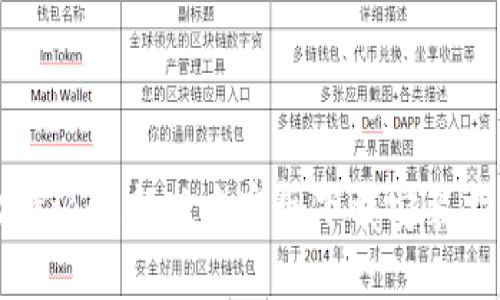 比特派最新版本官网下载安装指南