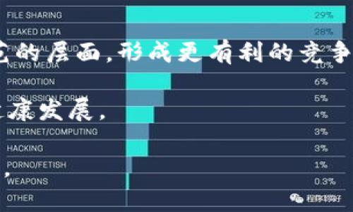    如何查询B特派授权：全面解析与操作指南  / 

 guanjianci  B特派授权, 查询B特派, B特派操作, B特派信息  /guanjianci 

在数字化信息时代，B特派授权的查询成为了许多用户关注的焦点。B特派是一种常用于行业内的重要授权和认证，对于企业和个人用户来说，了解如何查询B特派授权信息是十分必要的。本篇文章将详细介绍B特派授权的性质、查询的方法和常见问题，帮助您全面了解此项内容。

什么是B特派授权？
B特派授权是一种行业特定的授权方式，通常用于商业或服务领域，能够帮助品牌或者企业正确地传递信息、提高信誉度。持有B特派的个人或企业通常被认为是经过某种形式的评估或认证，能够为消费者提供更可靠的服务。B特派授权保障了信息的真实性和权威性，是企业与客户之间建立信任的重要桥梁。

B特派授权通常涉及到多个方面，包括商家信息、服务质量、客户反馈等。随着在线交易和信息共享的增多，用户对于B特派的关注度也不断上升，了解其查询方法显得尤为重要。

如何查询B特派授权？
查询B特派授权主要有以下几种方式：

strong1. 官方网站查询/strong
许多提供B特派的机构或平台通常都有官方网站，用户可以通过访问这些网站进行B特派授权的查询。在这些网站上，通常会提供授权查询的入口，只需输入相应的认证码或公司名称，即可获得有关B特派授权的详细信息。为了确保信息的真实性，建议用户访问机构的官方网站而非其他第三方网站。

strong2. 客服咨询/strong
如果在网站查询过程中遇到问题，用户可以直接拨打官方网站提供的客服热线，询问相关的B特派授权信息。客服人员专业的解答能够帮用户更清晰地理解授权信息的具体含义及查询方式。

strong3. 第三方平台查询/strong
一些第三方平台如商会、工业协会等，也会对B特派授权进行登记和管理。用户可以通过这些平台进行查询，进一步验证授权的有效性。不过，在使用第三方平台进行查询时，务必要选择信誉良好的平台，以避免获取错误信息。

strong4. 社交媒体平台核实/strong
在一些社交媒体平台上，持有B特派授权的企业或个人会进行宣传，可以通过搜索相关关键词来查看是否有该企业的B特派信息。同时，一些用户的评价和评论也可以提供一定的参考价值，从而识别B特派的真实性.

B特派授权查询的意义
B特派授权查询不仅可以了解授权的有效性，还能帮助用户在选择服务和商品时做出更明智的决定。通过查询，用户可以了解服务提供者的背景、经历以及市场口碑，进而选择出更符合自己需求的服务或产品。这种透明度提升了消费者在市场中的话语权，也促使企业提供更高质量的服务，以维持其在市场上的竞争力。

相关问题详解

1. 为什么需要查询B特派授权？
查询B特派授权对于消费者和企业来说都具有重要意义。首先，对于消费者而言，B特派授权是判断商家是否可靠，是否提供高质量服务的一个重要依据。尤其在网络交易中，消费者往往没有机会实地考察商家，因此获取其授权信息显得尤为重要。一个拥有B特派授权的企业，通常意味着其在行业内受到了认可，能够提供值得信赖的服务，这为消费者的购买决策提供了重要的参考依据。

其次，从企业的角度来看，获取B特派授权不仅能够提升自身形象，还能在行业竞争中占据优势。持有B特派的企业，更容易被客户选择，同时也更容易获得合作机会。通过B特派授权，企业可以展示其专业性、服务水平和市场竞争能力，这对于吸引新客户以及维护老客户都是有益的。

综上所述，无论是从消费者还是从企业的角度，查询B特派授权的必要性都是显而易见的。通过这些信息，用户能够做出更理性、更有依据的决策，既保护了自身权益，也推动了整个行业的健康发展。

2. B特派授权到期后该如何处理？
B特派授权并非无限期有效，通常都有一定的有效期限。若B特派授权到期，企业或个人应及时进行续期，以保持其服务的合法性和有效性。对于普通用户而言，了解这一点尤为重要，因为未及时更新的授权可能导致服务中断，甚至会降低客户对服务提供者的信任度。

处理到期的B特派授权建议遵循以下步骤：

strong1. 提前关注授权到期时间/strong
企业应在授权有效期结束前，关注相关的通知与时间安排，根据授权机构提供的续期指导进行处理。一般来说，续期的步骤与初次申请相似，可能需要提交一些证明材料和费用。

strong2. 准备续期所需的材料/strong
在续期阶段，企业需要准备相关的申请材料，比如企业资格证、财务报表、客户反馈等。具体的材料要求可以通过咨询授权机构获得。此外，各个机构对续期处理的速度和程序不同，请务必提前了解清楚。

strong3. 提交续期申请/strong
准备好材料后，企业应及时向授权机构提交续期申请。在申请过程中，建议保持与相关工作人员沟通，确保材料齐全，审核顺利。

strong4. 后续跟进与维护/strong
申请续期后，保持联系，关注授权的审核结果。如果审核通过，企业应继续维护良好的服务质量，以确保将来能够继续保持B特派授权。反之，若审核未通过，应及时调整，明确改进方案。

最后，保持信息的更新与透明，不仅能助于企业获得B特派授权，还能更好地维护客户的信任。

3. 如何提高获得B特派授权的成功率？
很多企业在申请B特派授权过程中的成功率较低，了解如何提高成功率是至关重要的。以下是一些建议，以帮助企业在申请B特派授权时提升成功几率：

strong1. 了解申请标准与流程/strong
每个授权机构都有其特定的申请标准和流程，因此在申请前，企业需了解清楚相关要求，确保自己符合这些标准。通过提前准备，可以避免最后因不符合资格而失去机会。

strong2. 提供真实有效的材料/strong
在申请过程中，提供真实和完整的支持材料是十分重要的。其中包括企业的营业执照、法律文件、财务报表及顾客反馈。确保所有信息的真实性与一致性，能够大大提升审核的通过率。

strong3. 注重企业形象与评价/strong
企业形象与品牌的信誉也是获得B特派授权的重要因素。保持良好的客户反馈和市场评价可以提升你的品牌形象，增加获得授权的机会。另一方面，企业应定期收集客户的意见，及时改进服务，建立良好的客户关系。

strong4. 积极与授权机构沟通/strong
在申请过程中，与授权机构保持积极的沟通也是至关重要的。了解审核的进度、可能存在的问题及改进的方法，能够帮助企业及时调整申请策略，从而提高申请成功的机会。

综上所述，通过了解申请流程、提供真实材料、维护企业形象以及与机构沟通，企业可以有效提升申请B特派授权的成功率，进而实现业务的良性发展。

4. B特派授权与市场竞争关系如何？
B特派授权对于企业在市场中的竞争地位会有显著影响。它不仅是一种市场准入的证明，也是企业实力与信誉的体现，直接影响顾客的选择。此外，B特派授权如何影响市场竞争可从以下几个方面进行分析：

strong1. 提高客户信任度/strong
持有B特派授权的企业，通常被消费者视为信誉良好的服务提供者。消费者在选择商品或服务时，更趋向于选择那些拥有B特派授权的品牌。因此，获得B特派的企业在竞争中往往能吸引更多客户，增加销售机会。

strong2. 构建品牌形象/strong
品牌形象的塑造往往是企业成功的关键。通过持有B特派授权，企业能够有效提高自身的市场认知度，从而增强品牌形象。在这个基础上，企业可以进行更深层次的市场营销活动，引导消费者群体的购买决策。

strong3. 市场结构/strong
B特派授权的存在能够提升整个市场的信誉度及服务质量。通过抑制低质量服务以及滥用市场营销的行为，帮助消费者在更加透明的环境中选择服务与产品，市场结构，促进健康竞争。

strong4. 推动行业监管/strong
拥有B特派授权的企业往往在行业内受到更多的关注，这反过来也推动了行业内的自我监管与规范，为整个行业的良性发展奠定了基础。持有授权的企业往往能在法律与行业规范的层面，形成更有利的竞争局面，促进行业内的优胜劣汰。

综上所述，B特派授权不仅是企业实力与信誉的代表，也在市场竞争中扮演着重要角色。因此，企业管理者应高度重视B特派授权的申请与维护，不断提升自我竞争力，推动市场的健康发展。

通过对B特派授权的深入分析与全方位的了解，用户可以更有效地进行查询和验证，显著提高自身的决策能力和市场竞争力。希望本篇文章能够对您深入理解B特派授权提供帮助。