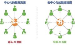 question虚拟币是什么意思啊/question虚拟币的定义与