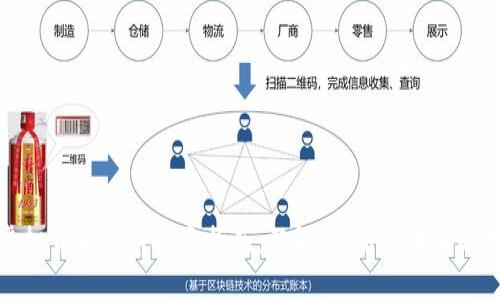 虚拟货币字币投资指南：了解、交易与未来趋势