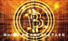 揭秘B特派：来源、品牌价值及其产品分析