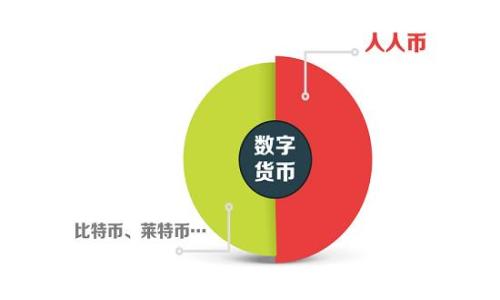 

虚拟货币放火币网安全吗？全面解析安全性与风险
