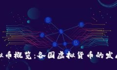 全球虚拟币概览：各国虚拟货币的发展与趋势