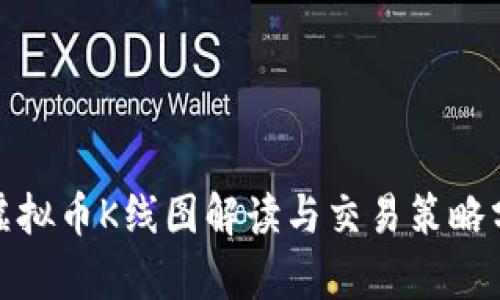: 虚拟币K线图解读与交易策略分析