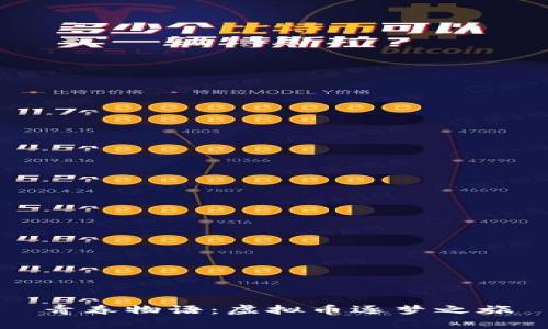 青春物语：虚拟币逐梦之旅